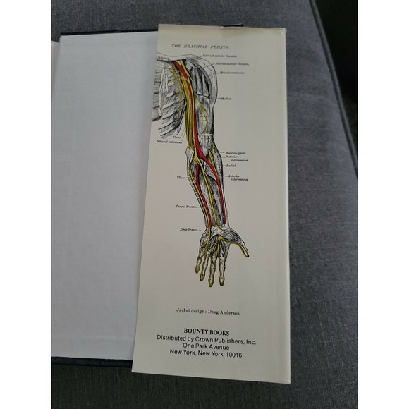 The Classic Collector's Edition Gray's Anatomy 1977 - Picture 11 of 12